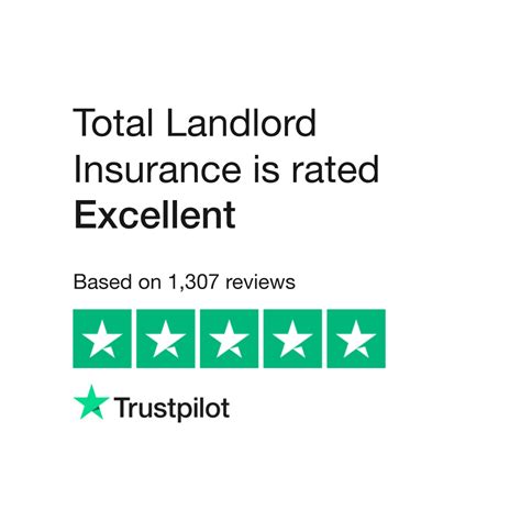 total landlord insurance reviews